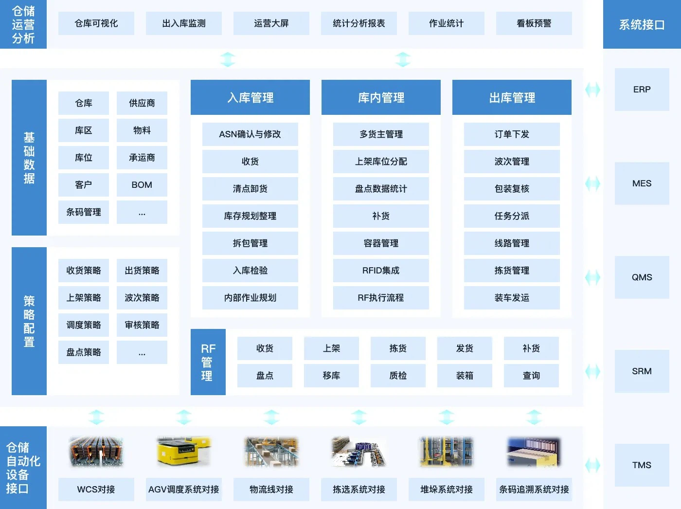 info-1400-1046 info-1400-1046