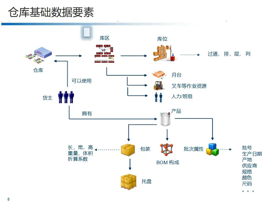 info-960-720 info-960-720